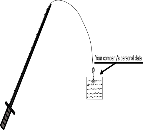 phishing